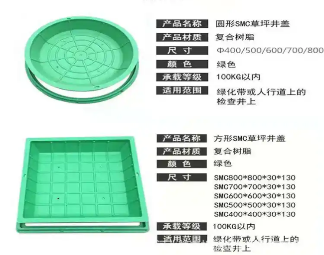西峰树脂复合种植井盖展示
